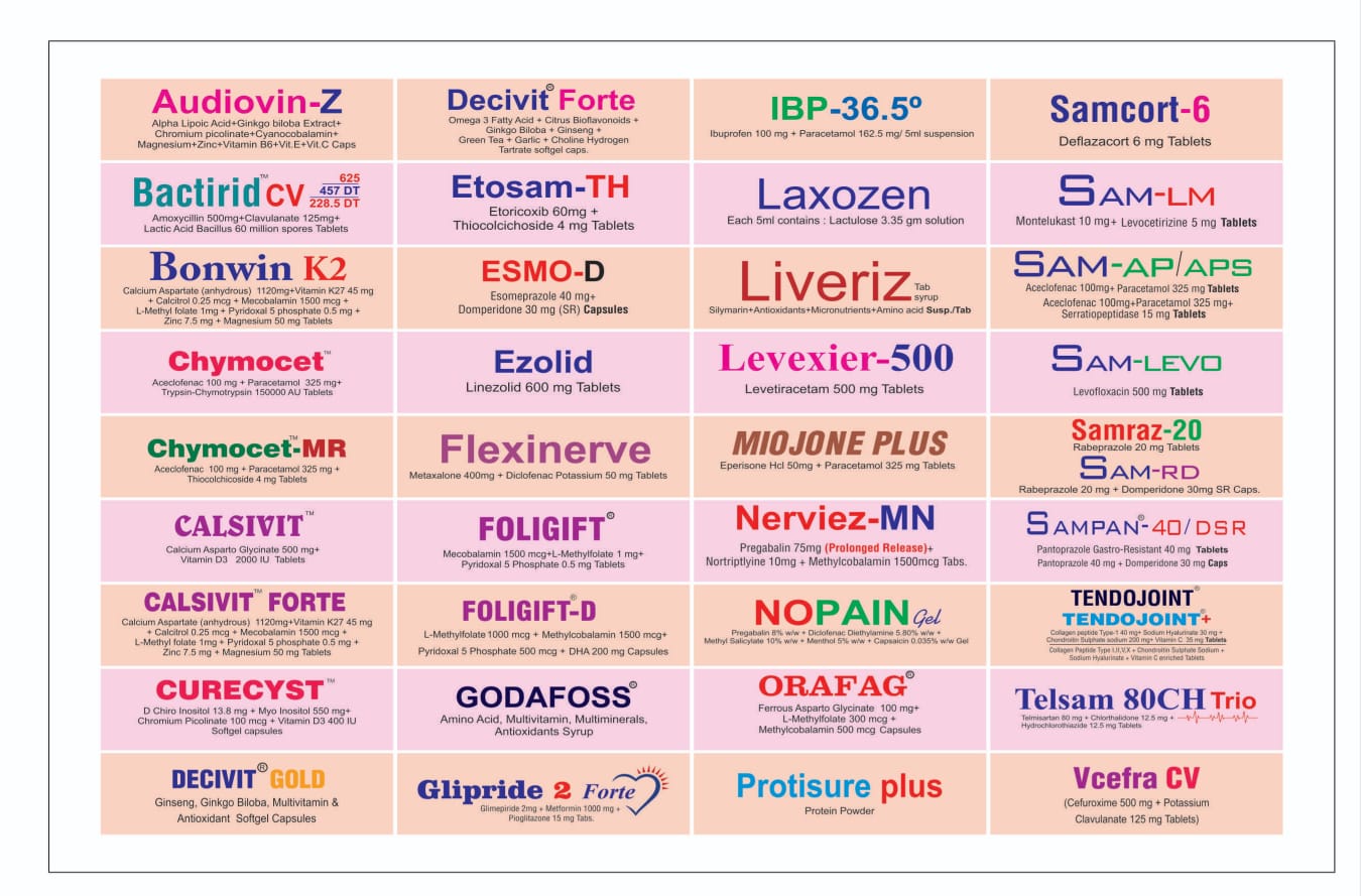 Samskruthi Pharma Products